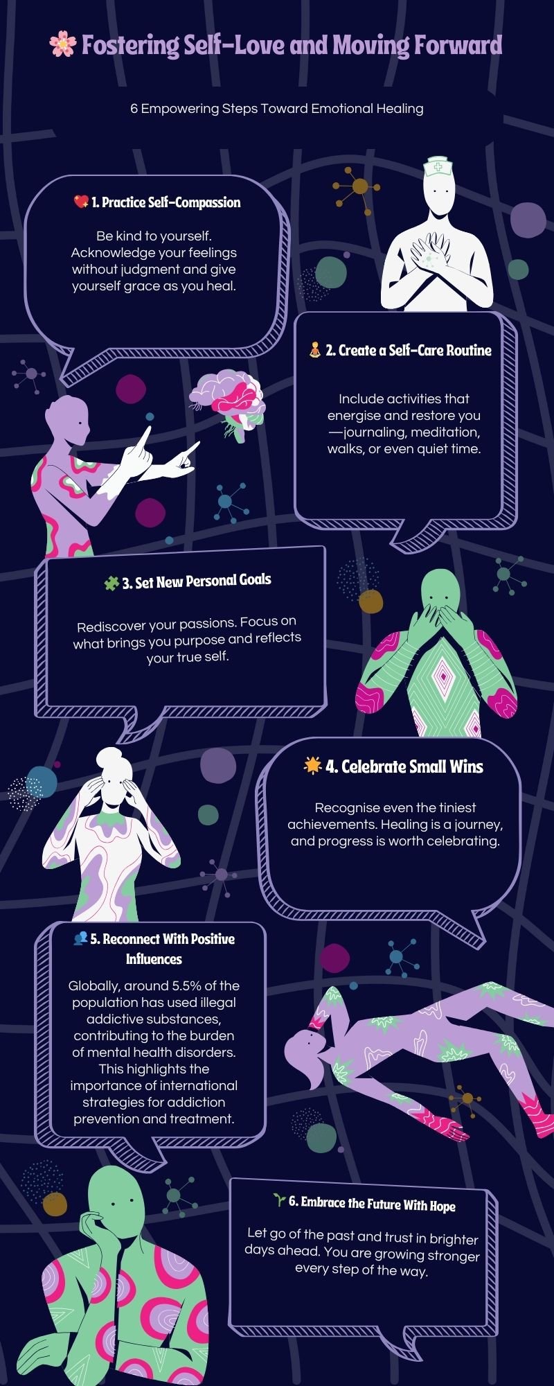 🌸 The Importance of Self-Love: A Path to Inner Peace & Growth