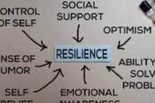 Resilience Wisdom I’d Impart to My Younger Self